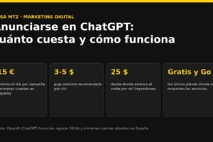 chatgpt-ads-portada Portada del artículo con los cuatro datos clave: mínimo de 15 euros al día, puja recomendada de 3 a 5 dólares por clic, coste por mil impresiones desde 25 dólares y anuncios solo en los planes gratuitos y Go